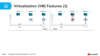 Page 16 Copyright © Huawei Technologies Co., Ltd. 2019
Virtualization (VM) Features (3)
Original Snapshot 1 Snapshot 2
Read
Write
Create
Original Snapshot 1 Snapshot 2
Read
Write
DELETE
Delete
 