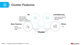 Page 23 Copyright © Huawei Technologies Co., Ltd. 2019
Cluster Features
Cluster
• IMC
Others
• Memory
overcommitment
• NUMA
Basic Features
• CNA host failure
• Data store failure
• Blue screen of death
(BSOD) on a Windows VM
HA
• Cluster resource scheduling
• Power management
• DRS rules
Load Balancing
 