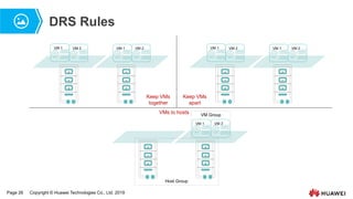 Page 26 Copyright © Huawei Technologies Co., Ltd. 2019
DRS Rules
VM 1 VM 2
VM 1 VM 2 VM 1 VM 2
VM 1 VM 2
Keep VMs
together
Keep VMs
apart
VM 1 VM 2
VMs to hosts
Host Group
VM Group
 