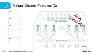 Page 9 Copyright © Huawei Technologies Co., Ltd. 2019
Virtual Cluster Features (3)
Cluster
Virtual Resource Pools
VM
VM
VM
VM
VM
 