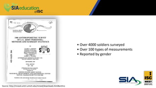 Source: http://mreed.umtri.umich.edu/mreed/downloads.html#anthro
• Over 4000 soldiers surveyed
• Over 100 types of measure...