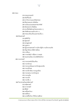 19    

 

    200 ศาสนา
                    210 ศาสนาธรรมชาติ
                    220 คัมภีรไบเบิล
                    230 เทววิทยาตามแนวคริสตศาสนา
                    240 ศีลธรรมของชาวคริสเตียน
                    250 ระเบียบแบบแผนของศาสนาคริสต
                    260 สังคมของชาวคริสเตียน
                    270 ประวัติคริสตศาสนาในประเทศตาง ๆ
                    280 คริสตศาสนาและนิกายตาง ๆ
                    290 ศาสนาเปรียบเทียบและศาสนาอื่น ๆ
         300 สังคมศาสตร
                    310 สถิติทั่วไป
                    320 รัฐศาสตร
                    330 เศรษฐศาสตร
                    340 กฎหมาย
                    350 รัฐประศาสนศาสตร การบริหารรัฐกิจ การบริหารกองทัพ
                    360 ปญหาสังคม สวัสดิภาพสังคม
                    370 การศึกษา
                    380 การพาณิชย การสื่อสาร การขนสง
                    390 ขนบธรรมเนียม ประเพณีคติชนวิทยา
        400 ภาษาศาสตร
                    410 ภาษาศาสตรเปรียบเทียบ
                    420 ภาษาอังกฤษ
                    430 ภาษาเยอรมันและภาษาในกลุมเยอรมัน
                    440 ภาษาฝรั่งเศส
                    450 ภาษาอิตาเลียน ภาษารูเมเนียน
                    460 ภาษาสเปน ภาษาโปรตุเกส
                    470 ภาษาละติน
                    480 ภาษากรีก
                    490 ภาษาอื่น ๆ
         500 วิทยาศาสตรและคณิตศาสตร
                    510 คณิตศาสตร
                    520 ดาราศาสตร
                    530 ฟสิกส
                    540 เคมีโลหะวิทยา
                    550 ธรณีวิทยา
                    560 บรรพชีวินวิทยา ชีวิตโบราณศึกษา

            การออกแบบระบบการเรียนการสอนรายวิชาการวิเคราะหทรัพยากรสารสนเทศ โดย ฉัตรพงศ ชูแสงนิล 5414600449
 