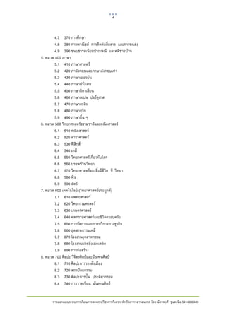 4     

 

            4.7 370 การศึกษา
            4.8 380 การพาณิชย การติดตอสื่อสาร และการขนสง
            4.9 390 ขนบธรรมเนียมประเพณี และคติชาวบาน
    5. หมวด 400 ภาษา
            5.1 410 ภาษาศาสตร
            5.2 420 ภาอังกฤษและภาษาอังกฤษเกา
            5.3 430 ภาษาเยอรมัน
            5.4 440 ภาษาฝรั่งเศส
            5.5 450 ภาษาอิตาเลียน
            5.6 460 ภาษาสเปน ปอรตุเกส
            5.7 470 ภาษาละติน
            5.8 480 ภาษากรีก
            5.9 490 ภาษาอื่น ๆ
    6. หมวด 500 วิทยาศาสตรธรรมชาติและคณิตศาสตร
            6.1 510 คณิตสาสตร
            6.2 520 ดาราศาสตร
            6.3 530 ฟสิกส
            6.4 540 เคมี
            6.5 550 วิทยาศาสตรเกี่ยวกับโลก
            6.6 560 บรรพชีวินวิทยา
            6.7 570 วิทยาศาสตรของสิ่งมีชีวิต ชีววิทยา
            6.8 580 พืช
            6.9 590 สัตว
    7. หมวด 600 เทคโนโลยี (วิทยาศาสตรประยุกต)
            7.1 610 แพทยศาสตร
            7.2 620 วิศวกรรมศาสตร
            7.3 630 เกษตรศาสตร
            7.4 640 คหกรรมศาสตรและชีวิตครอบครัว
            7.5 650 การจัดการและการบริการทางธุรกิจ
            7.6 660 อุตสาหกรรมเคมี
            7.7 670 โรงงานอุตสาหกรรม
            7.8 680 โรงงานผลิตสิ่งเบ็ดเตล็ด
            7.9 690 การกอสราง
    8. หมวด 700 ศิลปะ วิจิตรศิลปและมัณฑนศิลป
            8.1 710 ศิลปะการวางผังเมือง
            8.2 720 สถาปตยกรรม
            8.3 730 ศิลปะการปน ประติมากรรม
            8.4 740 การวาดเขียน มัณฑนศิลป


          การออกแบบระบบการเรียนการสอนรายวิชาการวิเคราะหทรัพยากรสารสนเทศ โดย ฉัตรพงศ ชูแสงนิล 5414600449
 
