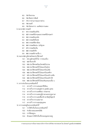5     

 

            8.5 750 จิตรกรรม
            8.6 760 ศิลปะการพิมพ
            8.7 770 การถายภาพและภาพถาย
            8.8 780 ดนตรี
            8.9 790 นันทนาการ และศิลปะการแสดง
    9. หมวด 800 วรรณคดี
            9.1 810 วรรณคดีอเมริกัน
            9.2 820 วรรณคดีอังกฤษและวรรณคดีอังกฤษเกา
            9.3 830 วรรณคดีเยอรมัน
            9.4 840 วรรณคดีฝรั่งเศส
            9.5 850 วรรณคดีอตาเลียน
                                ิ
            9.6 860 วรรณคดีสเปน ปอรตุเกส
            9.7 870 วรรณคดีละติน
            9.8 880 วรรณคดีกรีก
            9.9 890 วรรณคดีภาษาอื่น ๆ
    10. หมวด 900 ภูมิศาสตรและประวัติศาสตร
            10.1 910 ภูมศาสตรทั่วไป การทองเที่ยว
                          ิ
            10.2 920 ชีวประวัติ
            10.3 930 ประวัติศาสตรของโลกสมัยโบราณ
            10.4 940 ประวัติศาสตรทั่วไปของทวีปยุโรป
            10.5 950 ประวัติศาสตรทั่วไปของทวีปเอเชีย
            10.6 960 ประวัติศาสตรทั่วไปของทวีปแอฟริกา
            10.7 970 ประวัติศาสตรทั่วไปของทวีปอเมริกาเหนือ
            10.8 980 ประวัติศาสตรทั่วไปของทวีปอเมริกาใต
            10.9 990 ประวัติศาสตรทั่วไปของดินแดนแถบอื่น ๆ
    11. ตารางชวยในระบบทศนิยมดิวอี้
            11.1 ตารางที่ 1 ตารางเลขแสดงวิธีเขียน
            11.2 ตารางที่ 2 ตารางเลขภูมิภาค ยุคสมัย บุคคล
            11.3 ตารางที่ 3 ตารางเลขศิลปะ วรรณกรรม
            11.4 ตารางที่ 4 ตารางเลขทฤฎีภาษาและตระกูลภาษา
            11.5 ตารางที่ 5 ตารางเลขเชื้อชาติ เผาพันธุ สัญชาติ
            11.6 ตารางที่ 6 ตารางเลขภาษา
            11.7 ตารางที่ 7 ตารางเลขกลุมบุคคล
    12. ตารางเลขหมูในระบบทศนิยมดิวอี้
            12.1 การใชหัวเรื่องในระบบทศนิยมดิวอี้
            12.2 คําอธิบายขอบเขตหนังสือ
            12.3 การใชเลขฐาน
            12.4 ลักษณะการใหหัวเรื่องที่ครอบคลุมหลายหมู


           การออกแบบระบบการเรียนการสอนรายวิชาการวิเคราะหทรัพยากรสารสนเทศ โดย ฉัตรพงศ ชูแสงนิล 5414600449
 