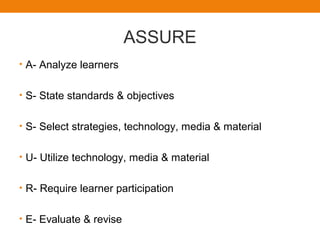 ASSURE
• A- Analyze learners
• S- State standards & objectives
• S- Select strategies, technology, media & material
• U- Utilize technology, media & material
• R- Require learner participation
• E- Evaluate & revise
 