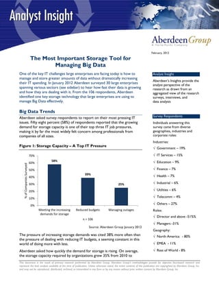 February, 2012

                             The Most Important Storage Tool for
                                     Managing Big Data
One of the key IT challenges large enterprises are facing today is how to                                                    Analyst Insight
manage and store greater amounts of data without dramatically increasing
                                                                                                                             Aberdeen’s Insights provide the
their IT spending. In January 2012 Aberdeen surveyed 30 large enterprises                                                    analyst perspective of the
spanning various sectors (see sidebar) to hear how fast their data is growing                                                research as drawn from an
and how they are dealing with it. From the 106 respondents, Aberdeen                                                         aggregated view of the research
identified one key storage technology that large enterprises are using to                                                    surveys, interviews, and
manage Big Data effectively.                                                                                                 data analysis

Big Data Trends
Aberdeen asked survey respondents to report on their most pressing IT                                                        Survey Respondents
issues. Fifty eight percent (58%) of respondents reported that the growing                                                   Individuals answering this
demand for storage capacity is one of their top three IT job pressures,                                                      survey came from diverse
making it by far the most widely felt concern among professionals from                                                       geographies, industries and
companies of all sizes.                                                                                                      corporate roles:
                                                                                                                             Industries:
Figure 1: Storage Capacity – A Top IT Pressure
                                                                                                                             √ Government – 19%

                             70%                                                                                             √ IT Services – 15%
                                           58%                                                                               √ Education – 9%
                             60%
   % of Companies Surveyed




                             50%                                                                                             √ Finance – 7%
                                                                 39%                                                         √ Health – 7%
                             40%

                             30%                                                            25%                              √ Industrial – 6%

                             20%                                                                                             √ Utilities – 6%

                             10%                                                                                             √ Telecomm – 4%

                             0%                                                                                              √ Others – 27%
                                   Meeting the increasing   Reduced budgets        Managing outages                          Roles:
                                    demands for storage
                                                                                                                             √ Director and above -51%%
                                                                n = 106
                                                                                                                             √ Managers -31%
                                                                    Source: Aberdeen Group January 2012
                                                                                                                             Geography:
The pressure of increasing storage demands was cited 38% more often than                                                     √ North America: - 80%
the pressure of dealing with reducing IT budgets, a seeming constant in this
world of doing more with less.                                                                                               √ EMEA - 11%

Aberdeen asked how quickly the demand for storage is rising. On average,                                                     √ Rest of World - 8%
the storage capacity required by organizations grew 35% from 2010 to
This document is the result of primary research performed by Aberdeen Group. Aberdeen Group's methodologies provide for objective fact-based research and
represent the best analysis available at the time of publication. Unless otherwise noted, the entire contents of this publication are copyrighted by Aberdeen Group, Inc.
and may not be reproduced, distributed, archived, or transmitted in any form or by any means without prior written consent by Aberdeen Group, Inc.
 
