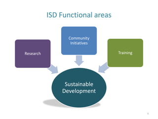 ISD Functional areas
Sustainable
Development
Research
Community
Initiatives
Training
3
 