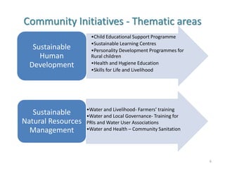 Community Initiatives - Thematic areas
•Child Educational Support Programme
•Sustainable Learning Centres
•Personality Development Programmes for
Rural children
•Health and Hygiene Education
•Skills for Life and Livelihood
Sustainable
Human
Development
•Water and Livelihood- Farmers’ training
•Water and Local Governance- Training for
PRIs and Water User Associations
•Water and Health – Community Sanitation
Sustainable
Natural Resources
Management
6
 