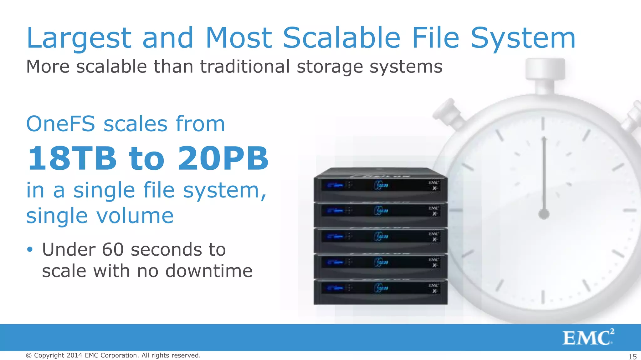15© Copyright 2014 EMC Corporation. All rights reserved.
OneFS scales from
18TB to 20PB
in a single file system,
single volume
 Under 60 seconds to
scale with no downtime
More scalable than traditional storage systems
Largest and Most Scalable File System
 