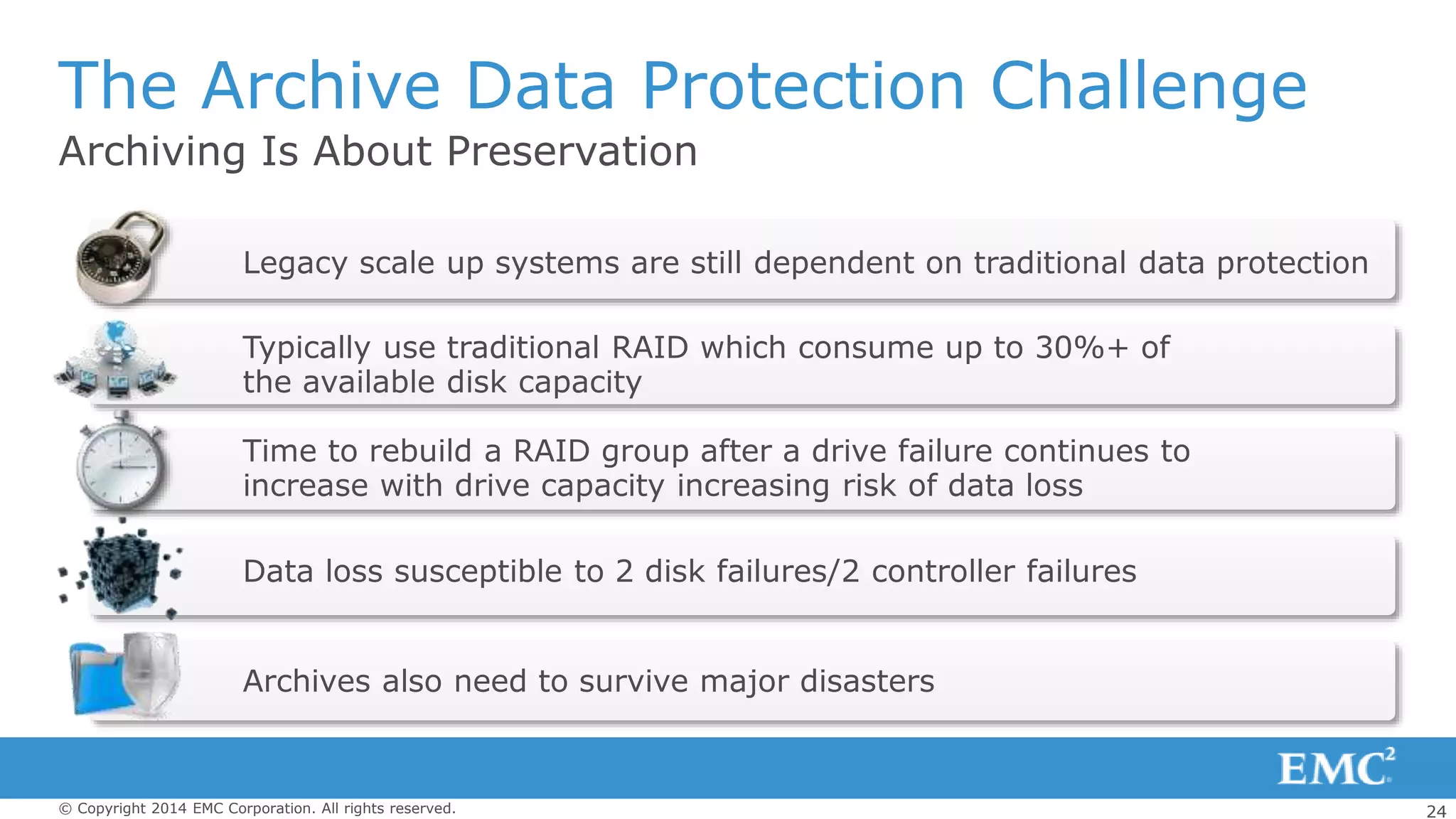 24© Copyright 2014 EMC Corporation. All rights reserved.
Archiving Is About Preservation
The Archive Data Protection Challenge
Legacy scale up systems are still dependent on traditional data protection
Typically use traditional RAID which consume up to 30%+ of
the available disk capacity
Time to rebuild a RAID group after a drive failure continues to
increase with drive capacity increasing risk of data loss
Archives also need to survive major disasters
Data loss susceptible to 2 disk failures/2 controller failures
 
