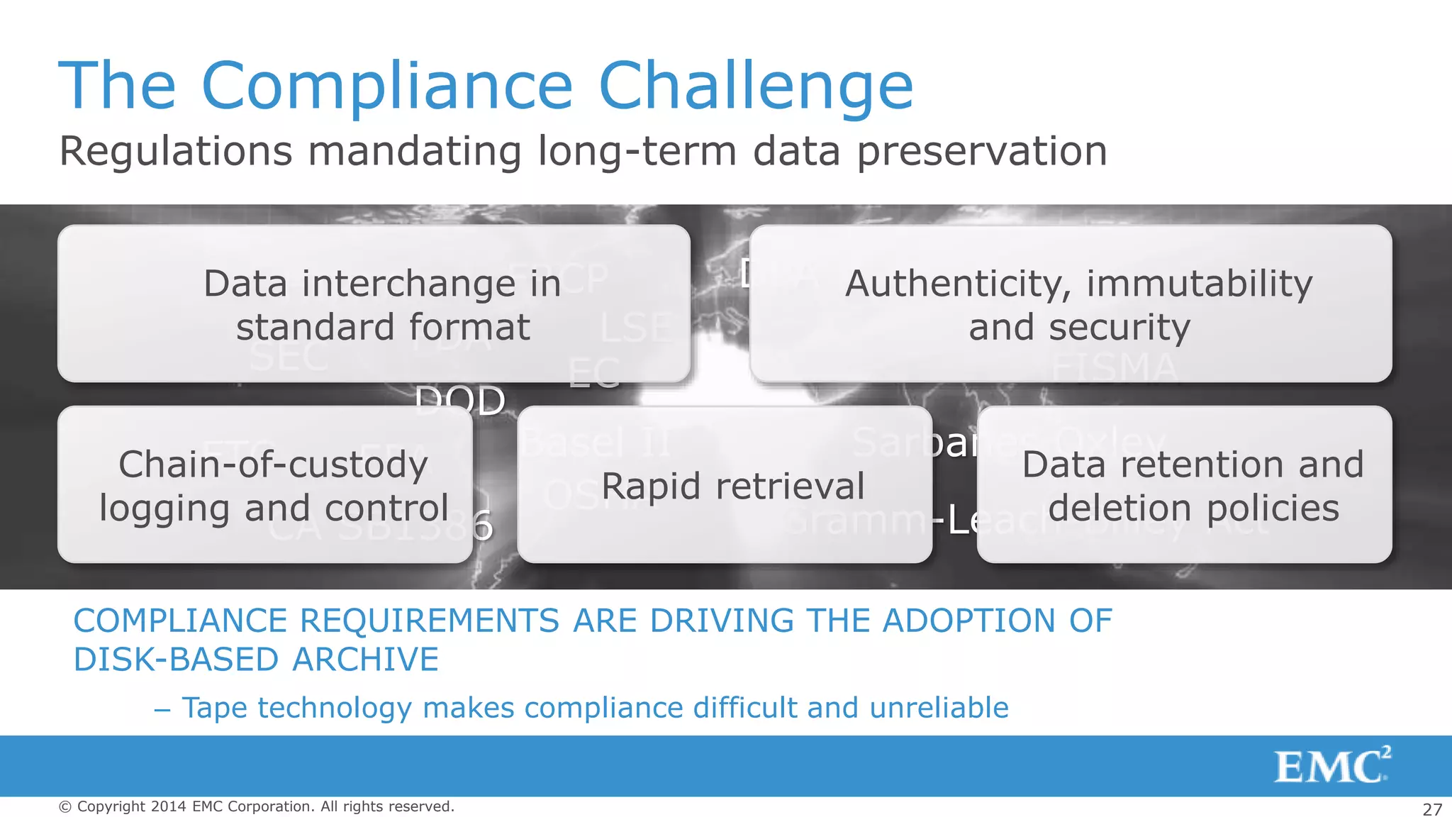 27© Copyright 2014 EMC Corporation. All rights reserved.
Regulations mandating long-term data preservation
The Compliance Challenge
COMPLIANCE REQUIREMENTS ARE DRIVING THE ADOPTION OF
DISK-BASED ARCHIVE
– Tape technology makes compliance difficult and unreliable
FRCP
DOD
SEC
Sarbanes Oxley
HIPAA
LSE
Basel II
FDA
Gramm-Leach-Bliley Act
FTC
CA SB1386
EC
OSHA
EPA
DPA
FISMA
Data interchange in
standard format
Authenticity, immutability
and security
Chain-of-custody
logging and control
Rapid retrieval
Data retention and
deletion policies
 