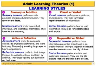 Instructional Systems Design (ISD) ADDIE 2.0 | PDF