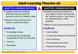 Ad Learning Type Instructional Systems Design (ISD) ADDIE 2.0 | PDF