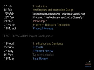 1st Feb              | Introduction
8th Feb              | Architecture and Interaction Design
15th Feb             | Ambience and Atmospheres + Newcastle Council Visit
22nd Feb             | Workshop 1: Active Forms – Northumbria University?
29th Feb             | Workshop 2
7th March            | Proximity, Fields and Thresholds
14th March           | Proposal Reviews

EASETER VACATION: Project Development

18th April           | Intelligence and Sentience
25th April           | Tutorials
2nd May              | Technical Review
9th May              | No formal session
16th May             | Final Review
                                                                                   KEY
                                                                              Tutor Led
                                                                             Workshops
                                                                            Student Led
 