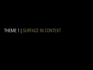 THEME 1 | SURFACE IN CONTEXT
 