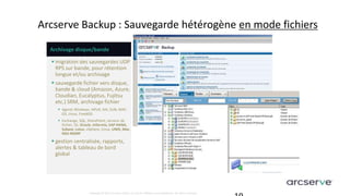 Copyright © 2017 Arcserve (USA), LLC and its affiliates and subsidiaries. All rights reserved.
Archivage disque/bande
 migration des sauvegardes UDP
RPS sur bande, pour rétention
longue et/ou archivage
 sauvegarde fichier vers disque,
bande & cloud (Amazon, Azure,
Cloudian, Eucalyptus, Fujitsu
etc.) SRM, archivage fichier
 Agents Windows, HPUX, AIX, SUN, MAC
OS, Linux, FreeBSD
 Exchange, SQL, SharePoint, serveur de
fichier, IIS, Oracle, Informix, SAP HANA,
Sybase, Lotus, vSphere, Linux, UNIX, Mac,
NAS NDMP
 gestion centralisée, rapports,
alertes & tableau de bord
global
Arcserve Backup : Sauvegarde hétérogène en mode fichiers
 