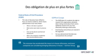Copyright © 2017 Arcserve (USA), LLC and its affiliates and subsidiaries. All rights reserved.
Des obligation de plus en plus fortes
Federal Rules of Civil Procedure
(FCRP)
• The rules of discovery have shifted to
focus on email as evidence, which means
administrators must now answer:
– Where is the data in question?
– What actions were taken to preserve
it?
– How can the data be searched and
reproduced?
– What is the company’s established
data retention/deletion policy
GDPR en Europe
• The GDPR gives EU residents the right to
request from organizations whatever
data is being stored about them and to
withdraw consent of its use, thus
effectively ordering its destruction
• Email backup and archives are covered in
the regulation
• Can you demonstrate that data was
removed (from the archive)?
“
“The recession has accelerated the move to in-house eDiscovery, and more
companies are considering bringing eDiscovery in-house. – Gartner Group
 