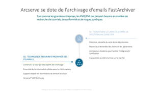 Copyright © 2017 Arcserve (USA), LLC and its affiliates and subsidiaries. All rights reserved.
Arcserve se dote de l'archivage d'emails FastArchiver
Tout comme les grandes entreprises, les PME/PMI ont de réels besoins en matière de
recherche de courriels, de conformité et de risques juridiques
02 - VENDU DANS LE CADRE DE L'OFFRE DE
SOLUTIONS ARCSERVE UDP
Extension naturelle du cycle de vie des données
Répond aux demandes des clients et des partenaires
Architecture moderne pour faciliter l'intégration /
l'unification
L'acquisition accélère la mise sur le marché
01 - TECHNOLOGIE PREMIUM D'ARCHIVAGE DES
COURRIELS
Construit à la base par des experts de l'archivage
Ensemble de fonctionnalités ciblées pour le «Mid-market»
Support adapté aux fournisseurs de services et cloud
Arcserve® UDP Archiving
 