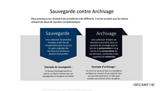 Copyright © 2017 Arcserve (USA), LLC and its affiliates and subsidiaries. All rights reserved.
Sauvegarde
Une collection de données
stockées à des fins de
récupération dans le cas où
la copie originale des
données est perdue ou
devient inaccessible
Archivage
Une collection d'objets de
données (courriels), dans un
système de stockage dont le
but est la préservation à long
terme et la conservation de
ces données, combinées à des
capacités de recherche
Exemple de sauvegarde :
Le serveur Exchange tombe en
panne. Le client s'oriente vers ses
sauvegardes et récupère son fichier.
Exemple d'archivage :
Un client se retrouve face à un problème
juridique et a besoin d'une copie de tous
les courriels pertinents. Il / elle peut
accéder aux archives et les récupérer.
Sauvegarde contre Archivage
Deux processus qui résolvent des problèmes très différents. Il arrive souvent que les clients
utilisent les deux de manière complémentaire.
 