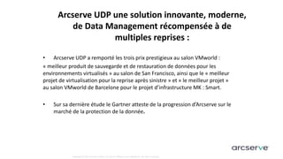 Copyright © 2017 Arcserve (USA), LLC and its affiliates and subsidiaries. All rights reserved.
Arcserve UDP une solution innovante, moderne,
de Data Management récompensée à de
multiples reprises :
• Arcserve UDP a remporté les trois prix prestigieux au salon VMworld :
« meilleur produit de sauvegarde et de restauration de données pour les
environnements virtualisés » au salon de San Francisco, ainsi que le « meilleur
projet de virtualisation pour la reprise après sinistre » et « le meilleur projet »
au salon VMworld de Barcelone pour le projet d’infrastructure MK : Smart.
• Sur sa dernière étude le Gartner atteste de la progression d’Arcserve sur le
marché de la protection de la donnée.
 