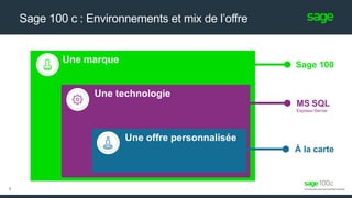 Sage 100 c : Environnements et mix de l’offre
7
MS SQL
Express/Server
À la carteUNE OFFRE
PERSONNALISÉE
UNE TECHNOLOGIE
Sage 100
Une marque
Une technologie
Une offre personnalisée
 
