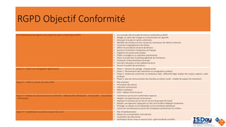 RGPD Objectif Conformité
Les fondamentaux de la gestion d'un projet de mise en conformité au RGPD • Les concepts clés du projet de mise en conformité au RGPD
• Rédiger un cahier des charges et contractualiser les objectifs
• Découper le projet en taches cohérentes
• Identifier les contenus et mes ressources nécessaires des tâches à exécuter
• Construire l'organigramme des tâches
• Définir les procédures de prise de décision
• Susciter et entretenir l'implication de l'équipe
• Organiser les revues entre phases
• Établir un budget et un calendrier prévisionnels
• Placer le projet dans la politique générale de l'entreprise
• Constituer la documentation du projet
• Suivi des indicateurs et des tableaux de bord
• Assurer la qualité des prestations
Etape n°1 : établir une cartographie réglementaire • Phase 1 : Réunion de cadrage : l'équipe projet
• Phase 2 : Recensement des traitements et cartographie juridique
• Phase 3 : Analyse de conformité, la Compliance Data : référentiel légal, analyse des risques, rapports, radar
juridique
• Phase 4 : plan de communication des résultats au métier (outils : modèle de support de restitution)
Etape n°2 : Etablir un chemin de route GDPR • Plan d'actions
• Priorisation des actions
• Calendrier prévisionnel
• Métiers impliqués
• Outil : tableau Excel structuré
Etape n°3 : Réaliser les actions de mise en conformité : Méthode RACI (Réalisation – Accountable – Consultation
- Information)
• Commencer par les non-conformités majeures
• Adopter une approche par les processus
• Impliquer le business par la mise en oeuvre de groupes de travail
• Adopter une approche s'appuyant sur des Core models à déployer localement
• Échanger ou statuer sur les demandes ou les contraintes spécifiques
• Construire une démarche ouverte afin d'impliquer positivement les métiers
Etape n°4 : Implémenter les actions et assurer leur suivi • Plan d'implémentation
• Réseau de correspondants international
• Localisation des documents
• Vérification de leur mise en oeuvre (outil : grille d'audit de contrôle)
 