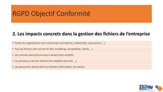 RGPD Objectif Conformité
2. Les impacts concrets dans la gestion des fichiers de l’entreprise
• Toutes les organisations sont concernées (entreprises, collectivités, associations, …)
• Tous les fichiers sont concernés (RH, marketing, comptabilité, clients, …)
• Les contrats clients/fournisseurs doivent être modifiés
• Les processus internes doivent être adaptés (sécurité, …)
• Les personnels doivent être sensibilisés (information, formation)
 