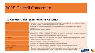 RGPD Objectif Conformité
2. Cartographier les traitements existants
QUI ? • Inscrivez le nom et les coordonnées du responsable du traitement (et de son représentant légal)
et, le cas échéant, du délégué à la protection des données
• Identifiez les responsables des services opérationnels traitant les données au sein de votre
organisme
• Etablissez la liste des sous-traitants
QUOI ? • Identifiez les catégories de données traitées
• Identifiez les données susceptibles de soulever des risques en raison de leur sensibilité particulière
(par exemple, les données relatives à la santé ou les infractions)
POURQUOI • Indiquez la ou les finalités pour lesquelles vous collectez ou traitez ces données (exemple : gestion
de la relation commerciale, gestion RH…)
OÙ ? • Déterminez le lieu où les données sont hébergées
• Indiquez quels pays les données sont éventuellement transférées
JUSQU’À QUAND ? • Indiquez, pour chaque catégorie de données, combien de temps vous les conservez
COMMENT ? • Quelles mesures de sécurité sont mises en œuvre pour minimiser les risques d’accès non
autorisés aux données et donc d’impact sur la vie privée des personnes concernées
 