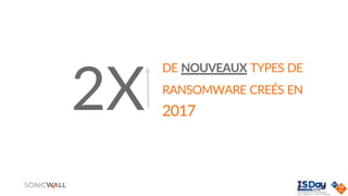 DE NOUVEAUX TYPES DE
RANSOMWARE CREÉS EN
20172X
 