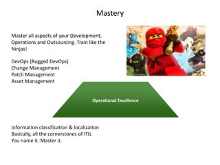 Mastery
Operational Excellence
Master all aspects of your Development,
Operations and Outsourcing. Train like the
Ninjas!
DevOps (Rugged DevOps)
Change Management
Patch Management
Asset Management
Information classification & localization
Basically, all the cornerstones of ITIL
You name it. Master it.
 