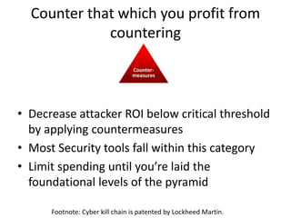 Counter that which you profit from
countering
• Decrease attacker ROI below critical threshold
by applying countermeasures
• Most Security tools fall within this category
• Limit spending until you’re laid the
foundational levels of the pyramid
Counter-
measures
Footnote: Cyber kill chain is patented by Lockheed Martin.
 
