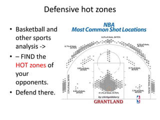 Defensive hot zones
• Basketball and
other sports
analysis ->
• – FIND the
HOT zones of
your
opponents.
• Defend there.
 