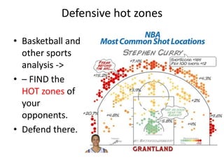 Defensive hot zones
• Basketball and
other sports
analysis ->
• – FIND the
HOT zones of
your
opponents.
• Defend there.
 