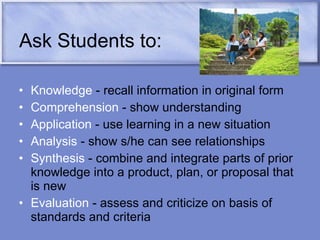 Ask Students to: Knowledge  - recall information in original form Comprehension  - show understanding  Application  - use learning in a new situation Analysis  - show s/he can see relationships Synthesis  - combine and integrate parts of prior knowledge into a product, plan, or proposal that is new Evaluation  - assess and criticize on basis of standards and criteria 