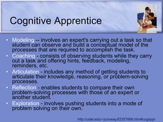 Cognitive Apprentice Modeling   -- involves an expert's carrying out a task so that student can observe and build a conceptual model of the processes that are required to accomplish the task.  Coaching  - consists of observing students while they carry out a task and offering hints, feedback, modeling, reminders, etc.  Articulation  - includes any method of getting students to articulate their knowledge, reasoning, or problem-solving processes.  Reflection  - enables students to compare their own problem-solving processes with those of an expert or another student.  Exploration  - involves pushing students into a mode of problem solving on their own.  http://udel.edu/~jconway/EDST666.htm#cogappr   