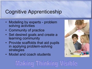 Cognitive Apprenticeship  Modeling by experts - problem solving activities Community of practice Set desired goals and create a learning community Provide scaffolds that aid pupils in applying problem-solving strategies Model and coach students Making Thinking Visible  