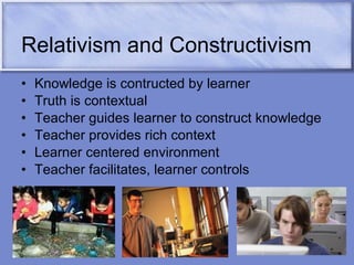 Relativism and Constructivism Knowledge is contructed by learner Truth is contextual Teacher guides learner to construct knowledge Teacher provides rich context Learner centered environment Teacher facilitates, learner controls 