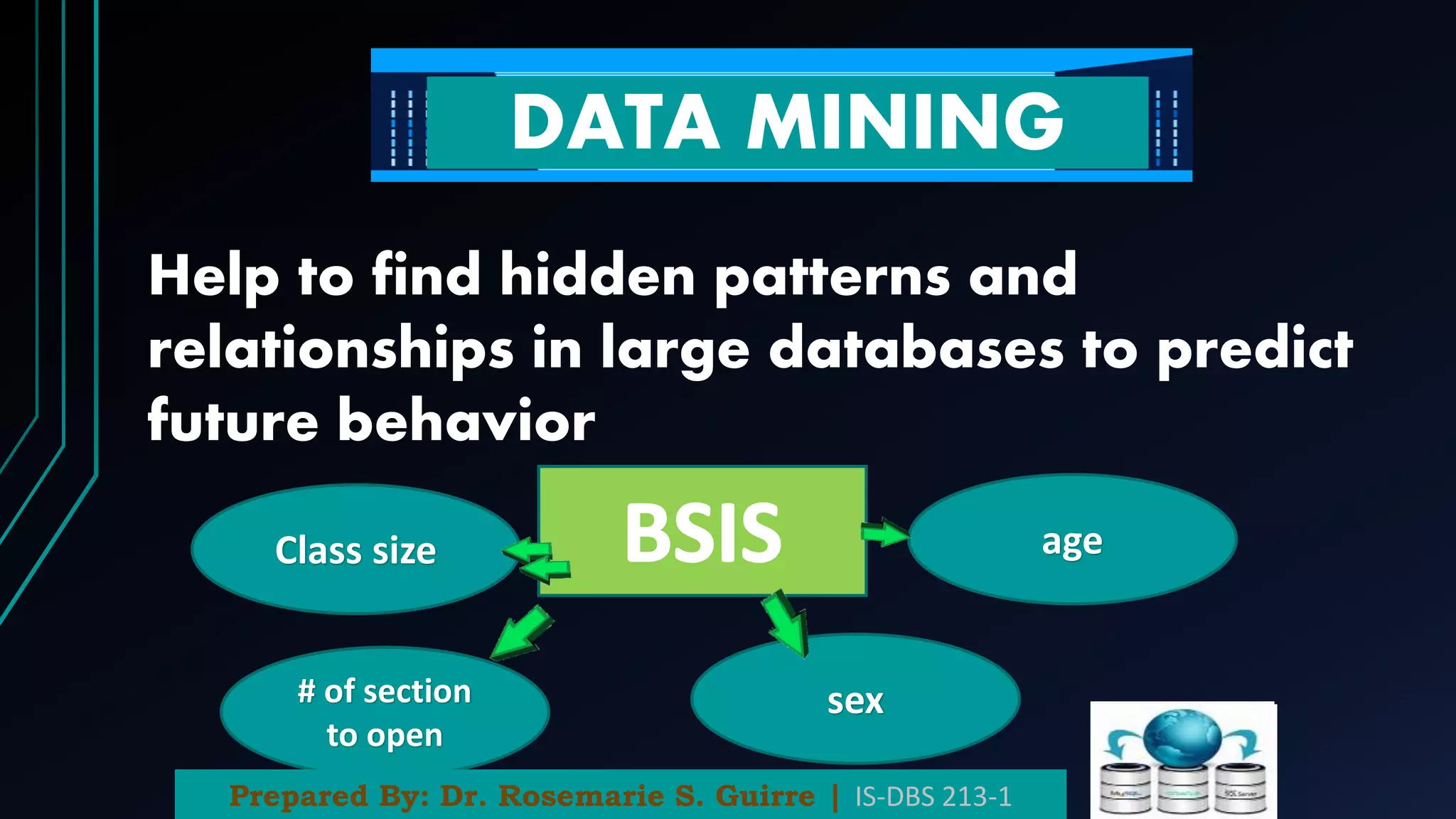 DATA MINING
IS-DBS 313-1
Help to find hidden patterns and
relationships in large databases to predict
future behavior
sex
# of section
to open
age
Class size
Prepared By: Dr. Rosemarie S. Guirre | IS-DBS 213-1
 
