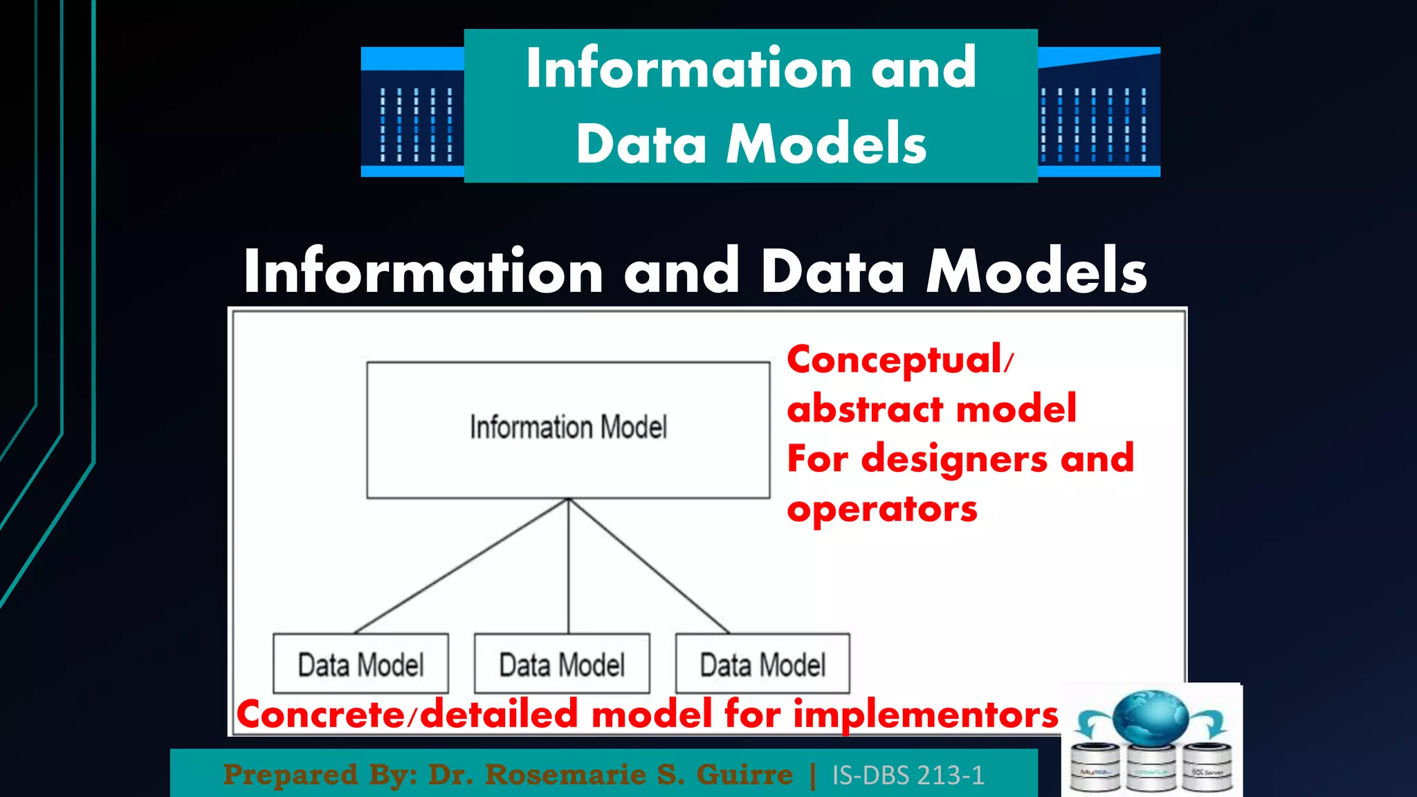 Information and
Data Models
Information and Data Models
Conceptual/
abstract model
For designers and
operators
Concrete/detailed model for implementors
Prepared By: Dr. Rosemarie S. Guirre | IS-DBS 213-1
 