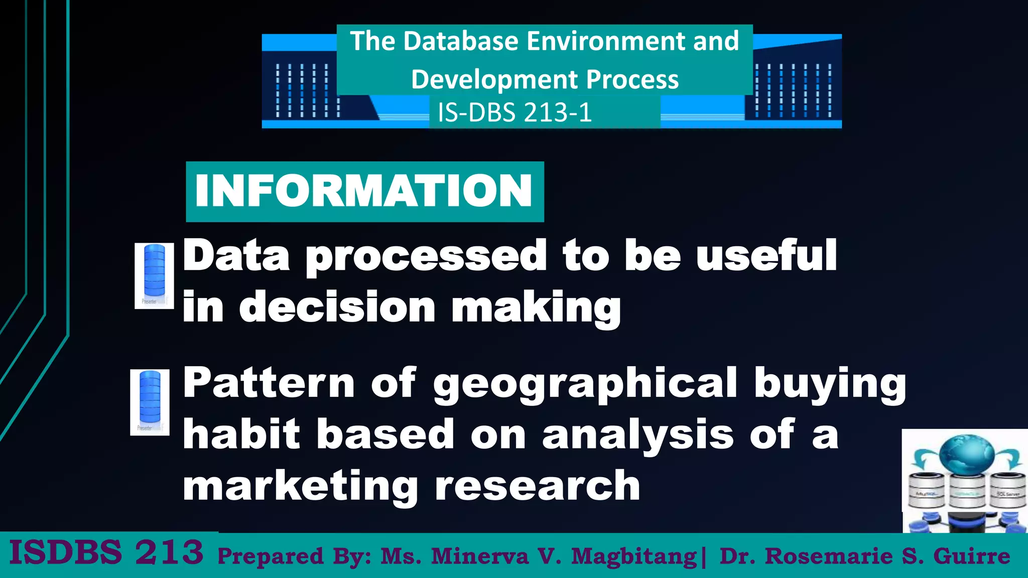 The Database Environment and
Development Process
IS-DBS 213-1
Data processed to be useful
in decision making
INFORMATION
Pattern of geographical buying
habit based on analysis of a
marketing research
Prepared By: Ms. Minerva V. Magbitang| Dr. Rosemarie S. Guirre
ISDBS 213
 