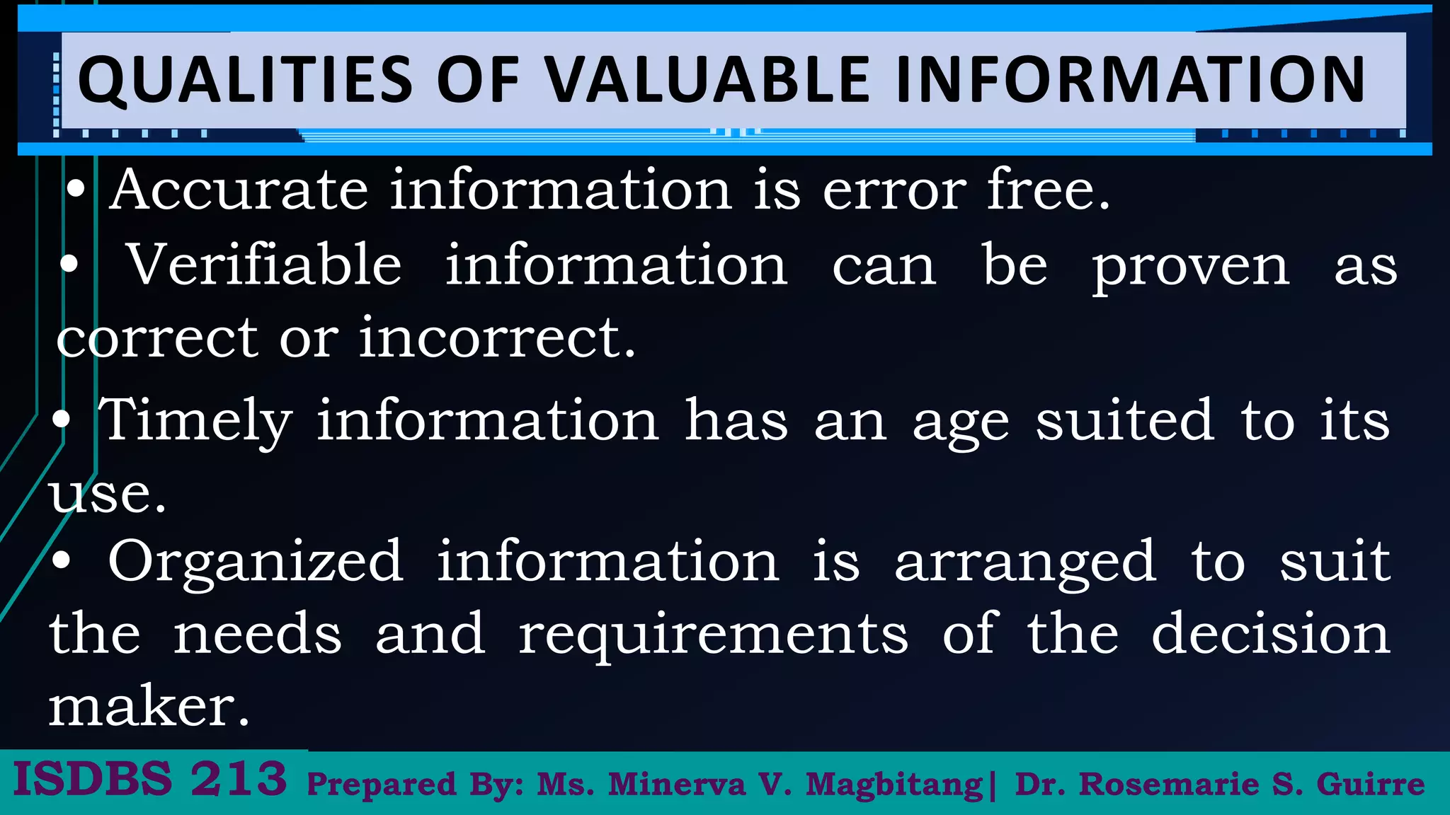 QUALITIES OF VALUABLE INFORMATION
• Accurate information is error free.
Prepared By: Ms. Minerva V. Magbitang| Dr. Rosemarie S. Guirre
ISDBS 213
• Verifiable information can be proven as
correct or incorrect.
• Timely information has an age suited to its
use.
• Organized information is arranged to suit
the needs and requirements of the decision
maker.
 