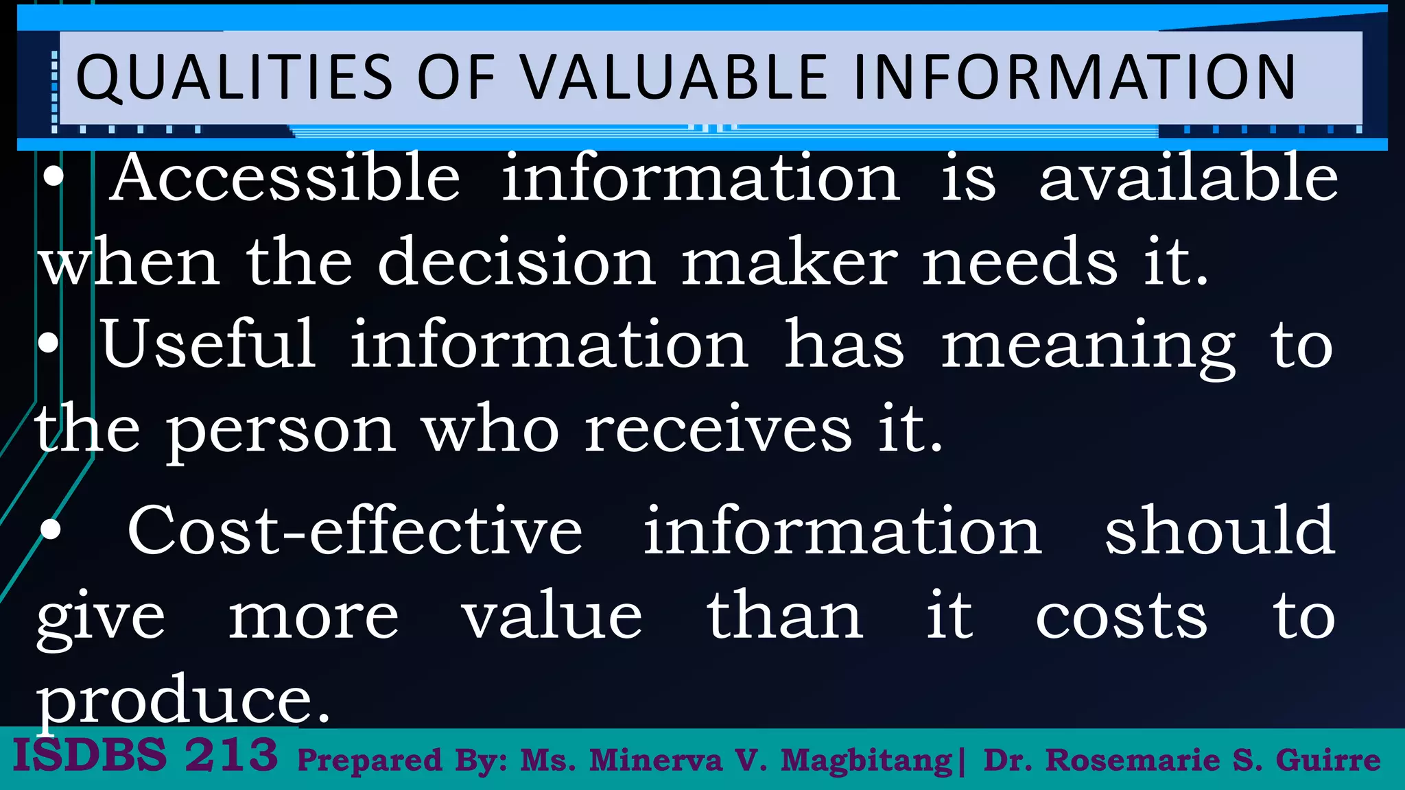 QUALITIES OF VALUABLE INFORMATION
• Accessible information is available
when the decision maker needs it.
Prepared By: Ms. Minerva V. Magbitang| Dr. Rosemarie S. Guirre
ISDBS 213
• Useful information has meaning to
the person who receives it.
• Cost-effective information should
give more value than it costs to
produce.
 
