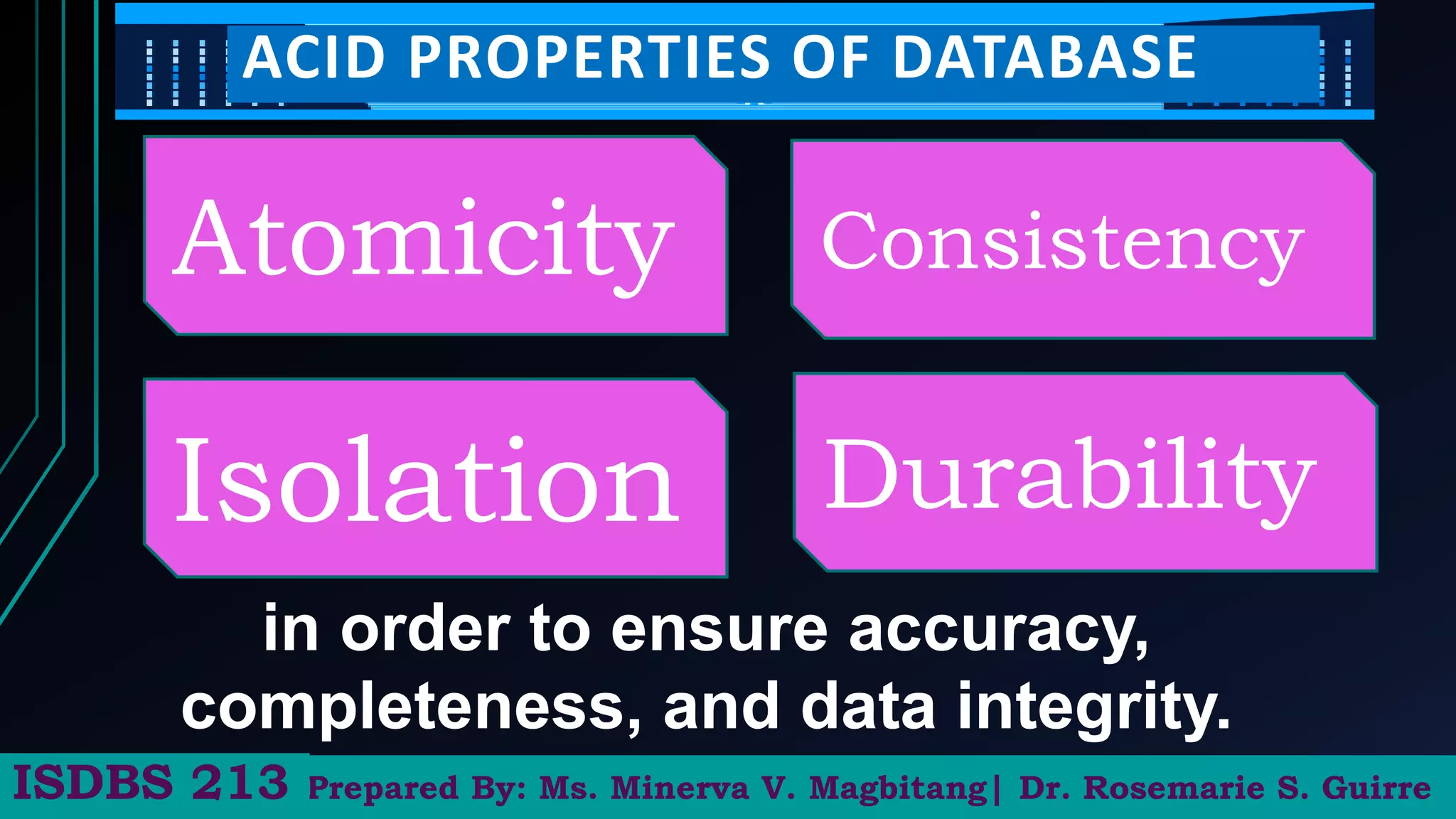 Prepared By: Ms. Minerva V. Magbitang| Dr. Rosemarie S. Guirre
ISDBS 213
ACID PROPERTIES OF DATABASE
Atomicity Consistency
Durability
Isolation
in order to ensure accuracy,
completeness, and data integrity.
 