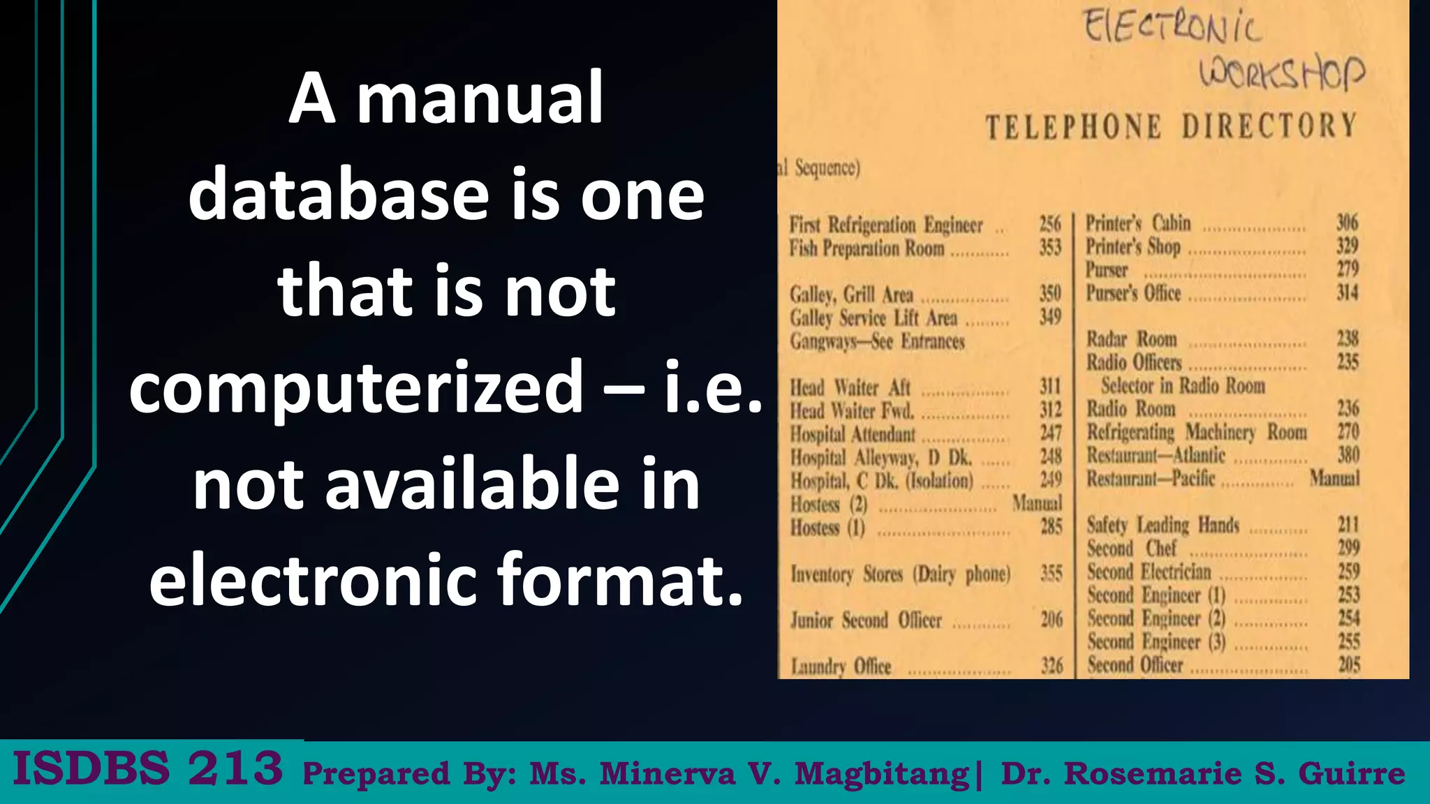 A manual
database is one
that is not
computerized – i.e.
not available in
electronic format.
Prepared By: Ms. Minerva V. Magbitang| Dr. Rosemarie S. Guirre
ISDBS 213
 
