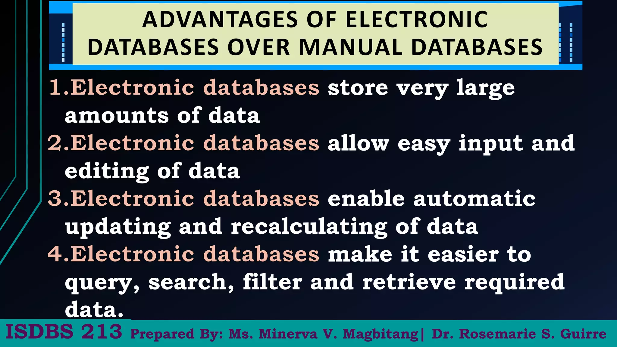 ADVANTAGES OF ELECTRONIC
DATABASES OVER MANUAL DATABASES
store very large
amounts of data
allow easy input and
editing of data
enable automatic
updating and recalculating of data
make it easier to
query, search, filter and retrieve required
data.
Prepared By: Ms. Minerva V. Magbitang| Dr. Rosemarie S. Guirre
ISDBS 213
 