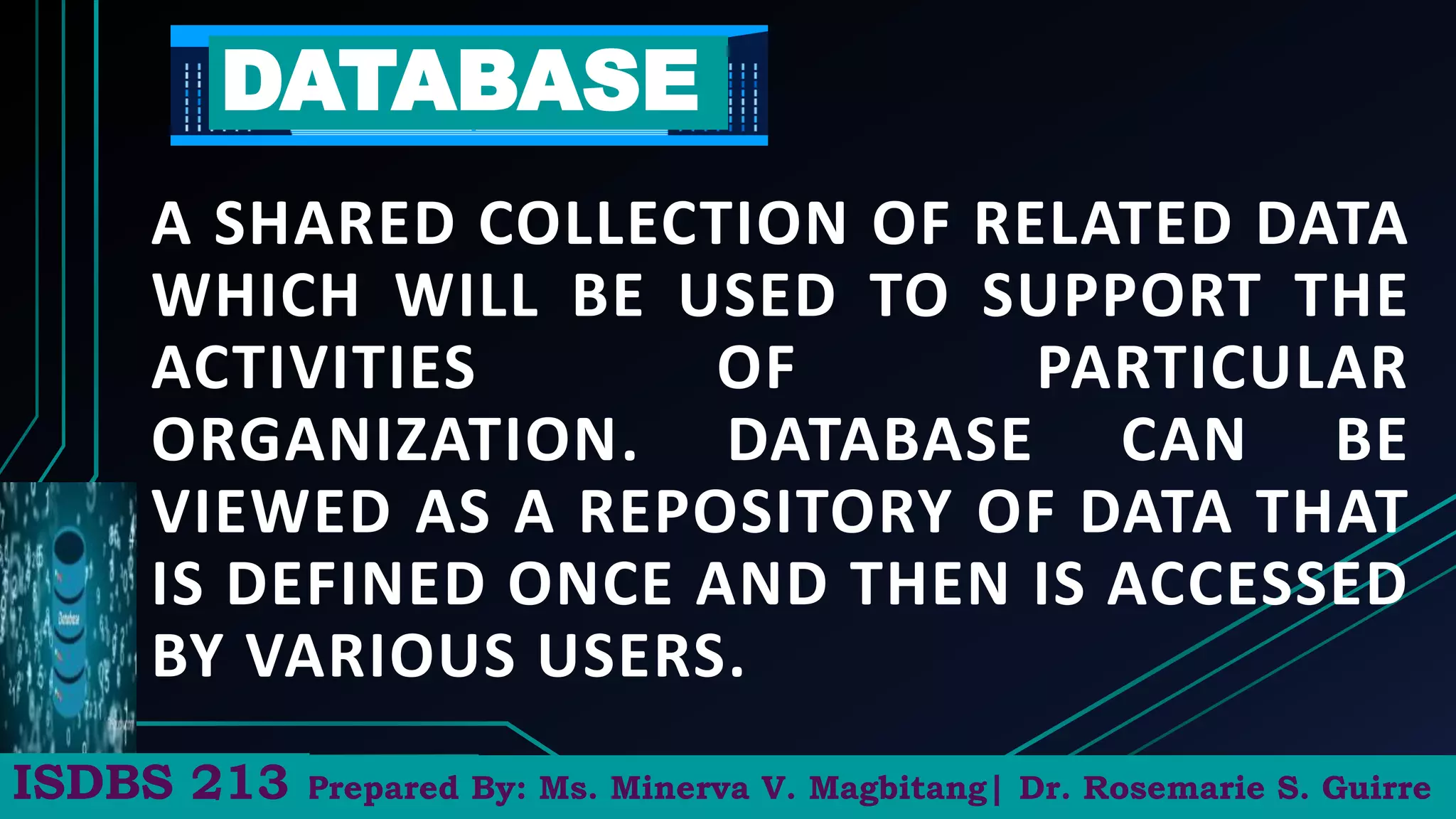Prepared By: Ms. Minerva V. Magbitang| Dr. Rosemarie S. Guirre
A SHARED COLLECTION OF RELATED DATA
WHICH WILL BE USED TO SUPPORT THE
ACTIVITIES OF PARTICULAR
ORGANIZATION. DATABASE CAN BE
VIEWED AS A REPOSITORY OF DATA THAT
IS DEFINED ONCE AND THEN IS ACCESSED
BY VARIOUS USERS.
ISDBS 213
DATABASE
 