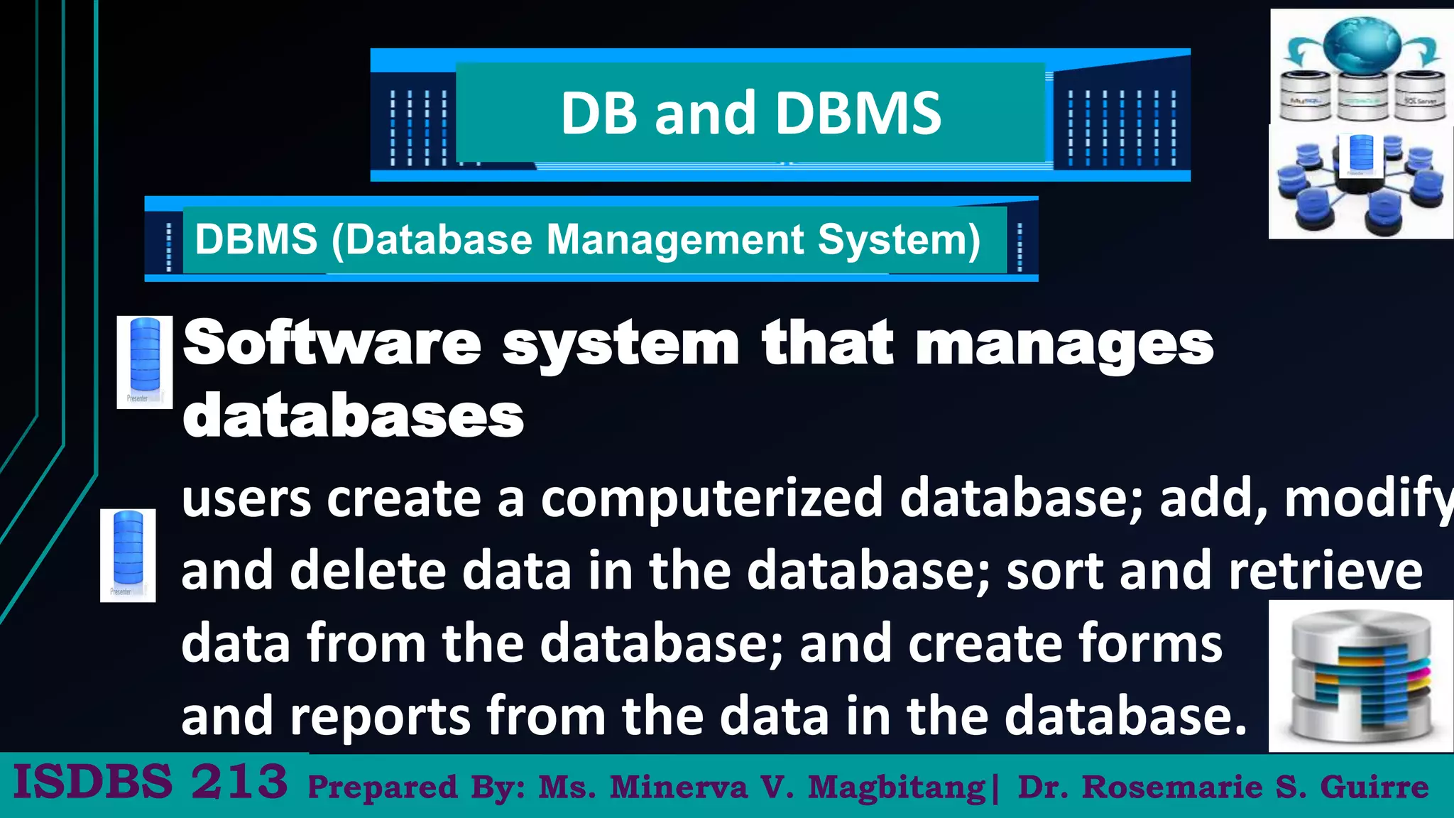 DB and DBMS
Software system that manages
databases
DBMS (Database Management System)
Prepared By: Ms. Minerva V. Magbitang| Dr. Rosemarie S. Guirre
ISDBS 213
users create a computerized database; add, modify
and delete data in the database; sort and retrieve
data from the database; and create forms
and reports from the data in the database.
 