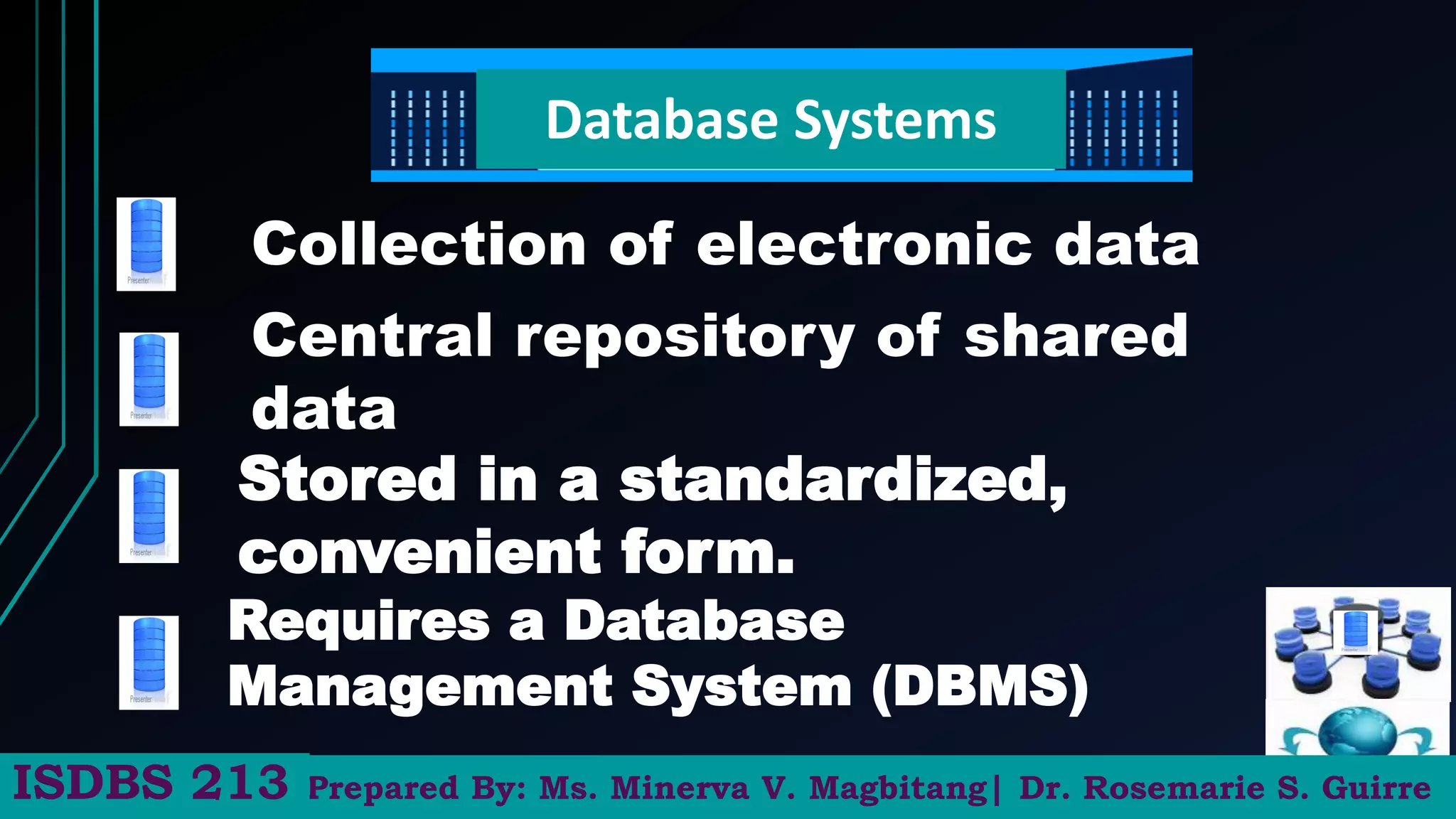Database Systems
Collection of electronic data
Central repository of shared
data
Stored in a standardized,
convenient form.
Requires a Database
Management System (DBMS)
Prepared By: Ms. Minerva V. Magbitang| Dr. Rosemarie S. Guirre
ISDBS 213
 
