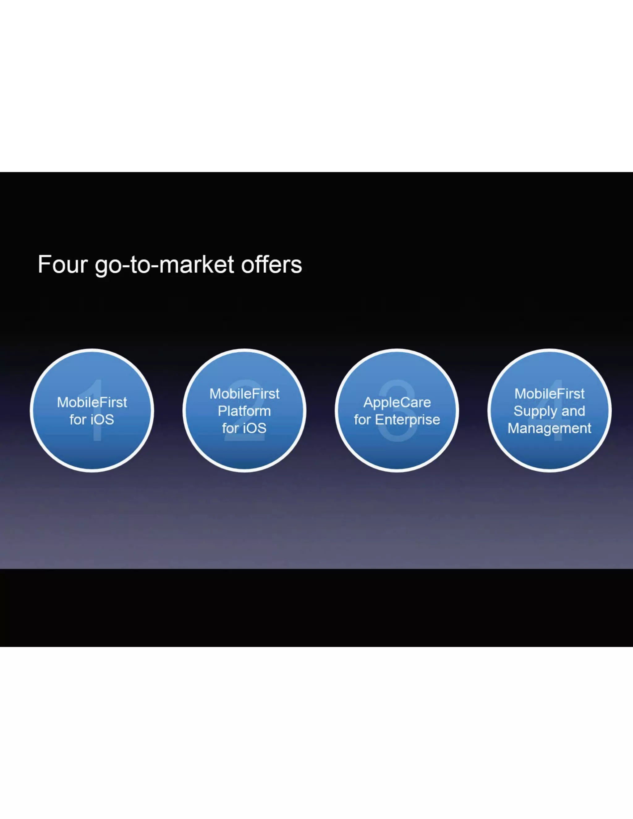 Presentation_ISDC 2014_Haig Alexander Peter_IBM