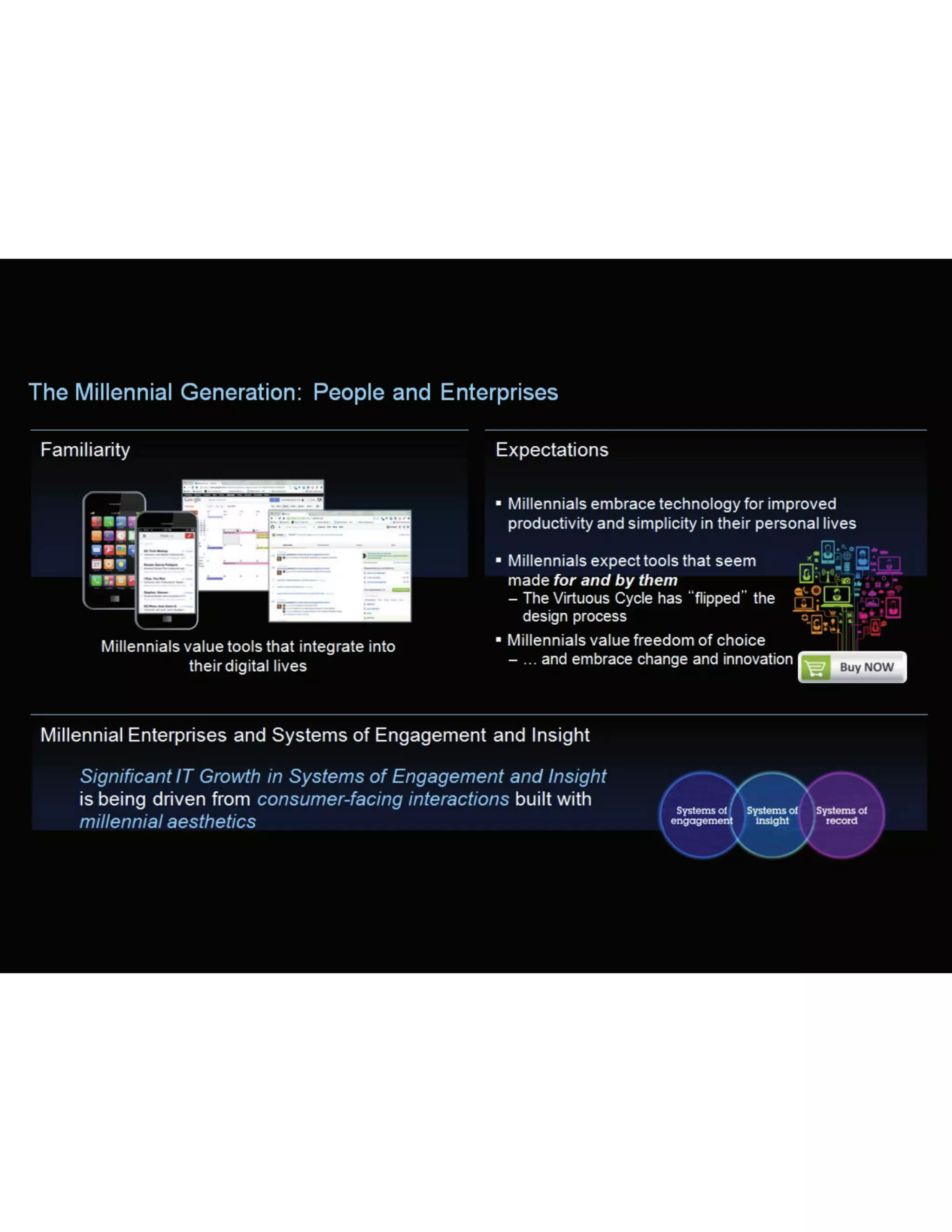 Presentation_ISDC 2014_Haig Alexander Peter_IBM